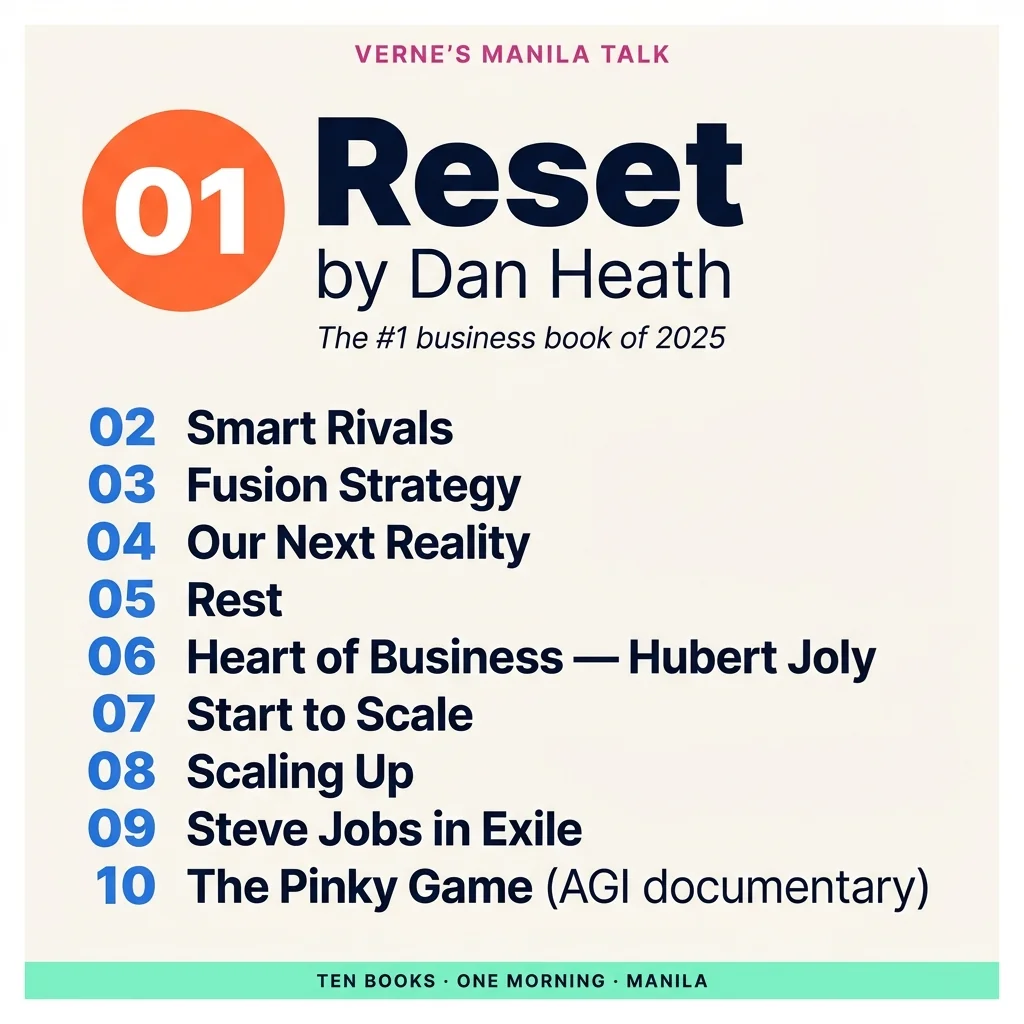 The full reading list Verne handed the room. <a href="https://danheath.com/about-reset/" target="_blank" rel="noopener noreferrer">Reset by Dan Heath</a> at the top. 1